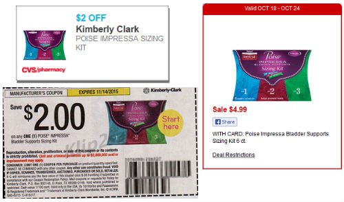 Poise coupons