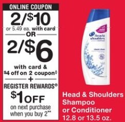 head-and-shoulders-offer