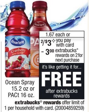 bebidas-ocean-spray-o-pact-cvs-11_20