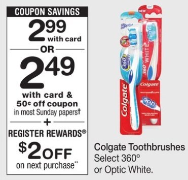 Cepillo dental Colgate 360 - Walgreens 2_12