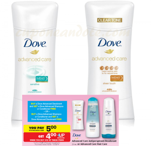 Desodorante Dove Advanced a solo $1.50 en Rite Aid